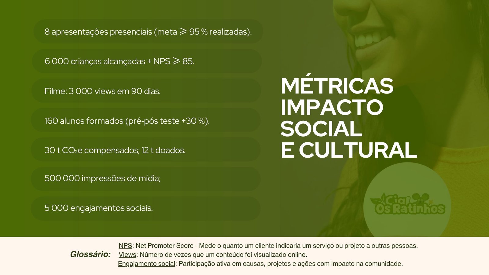 Página 17 - Métricas